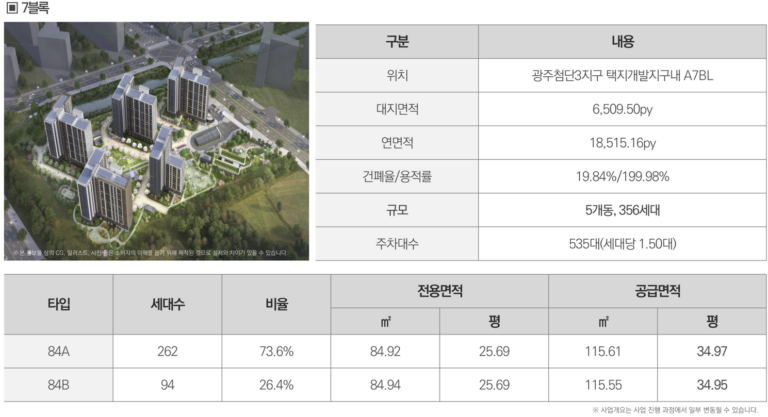 첨단3지구 호반써밋 A7BL